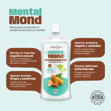 Cargar imagen en el visor de la galería, MENTAL MOND
