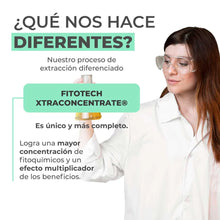 Cargar imagen en el visor de la galería, DIGESTIVE
